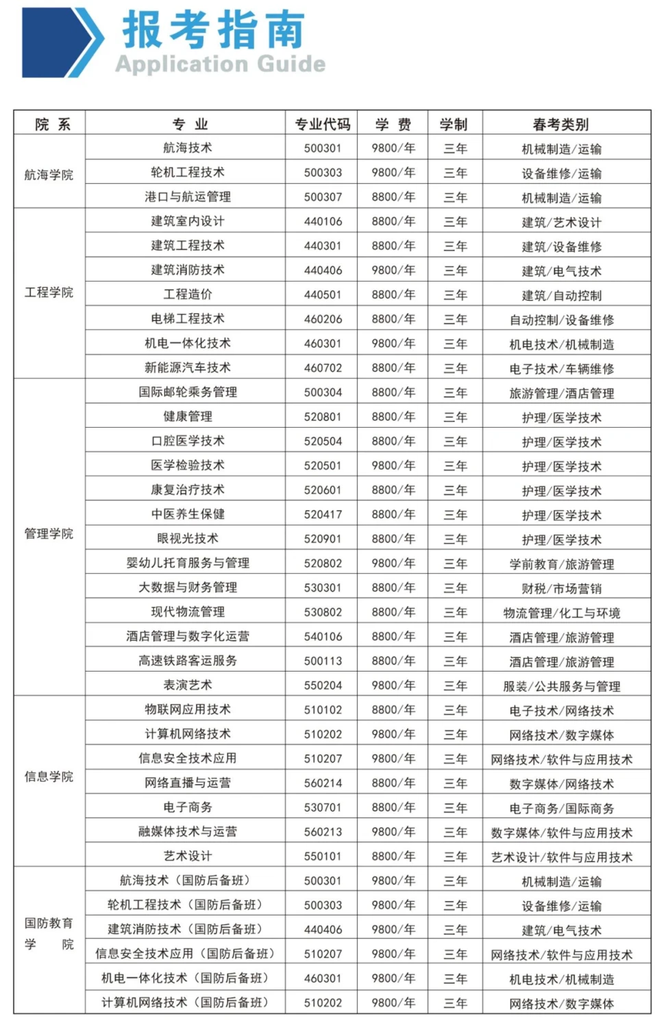 如何借助智能健康工具提高篮球技能和表现_0